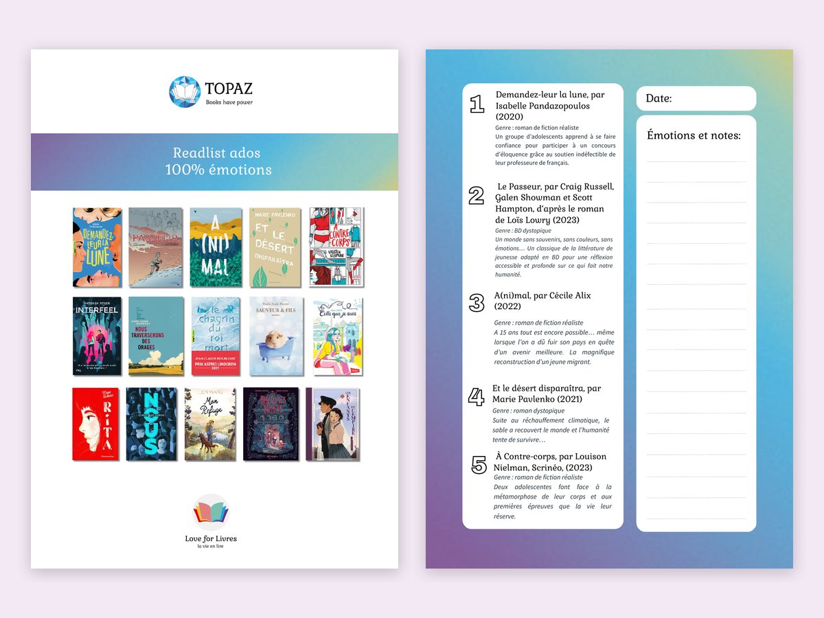 La couverture de la readlist ados, 100 % émotions, et une page de la liste avec la place pour noter ses émotions